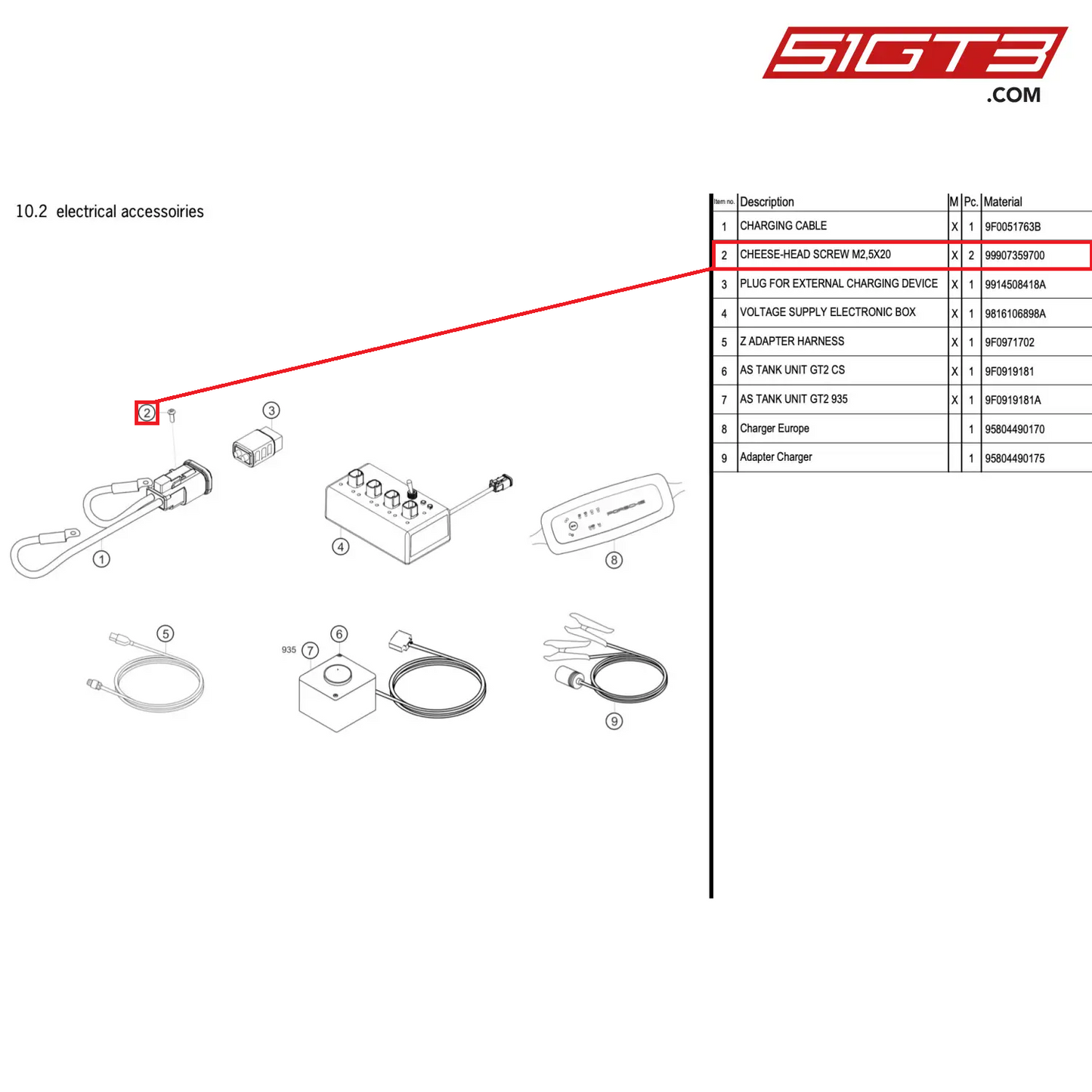 CHEESE-HEAD SCREW M2,5X20 - 99907359700 [PORSCHE 911 GT2 RS Clubsport]