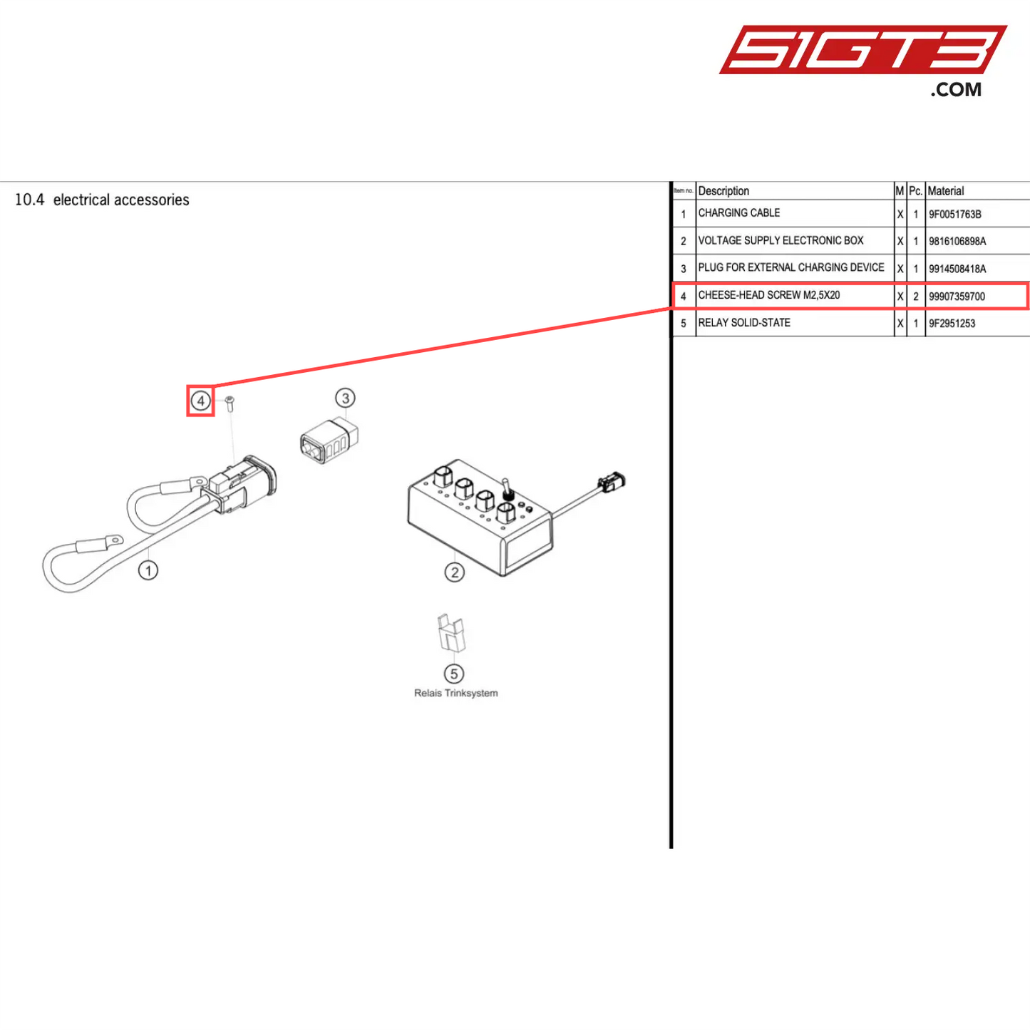 CHEESE-HEAD SCREW M2,5X20 - 99907359700 [PORSCHE 718 Cayman GT4 Clubsport]