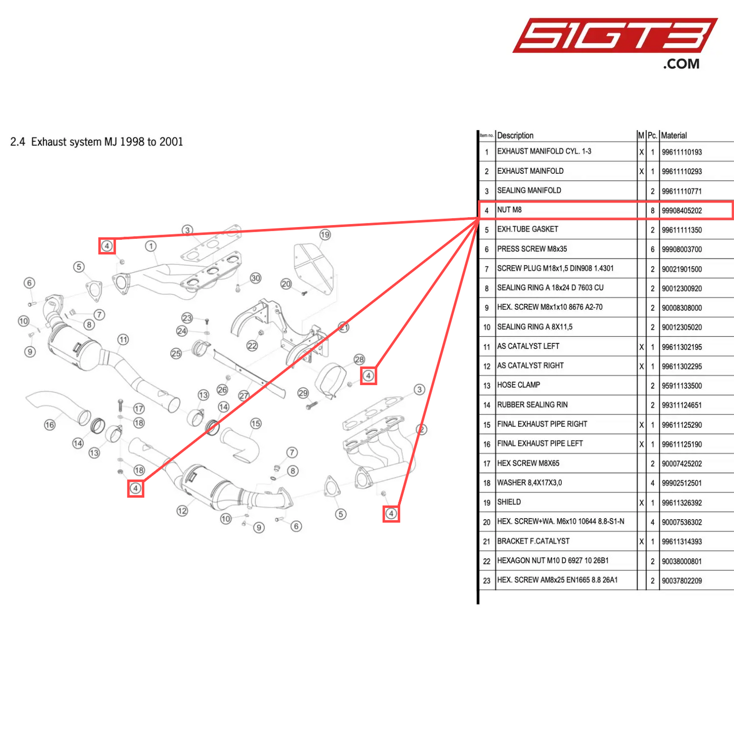 NUT M8 - 99908405202 [PORSCHE 996 GT3 Cup]