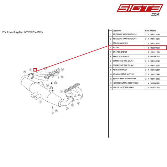 NUT M8 - 99908405202 [PORSCHE 996 GT3 Cup]