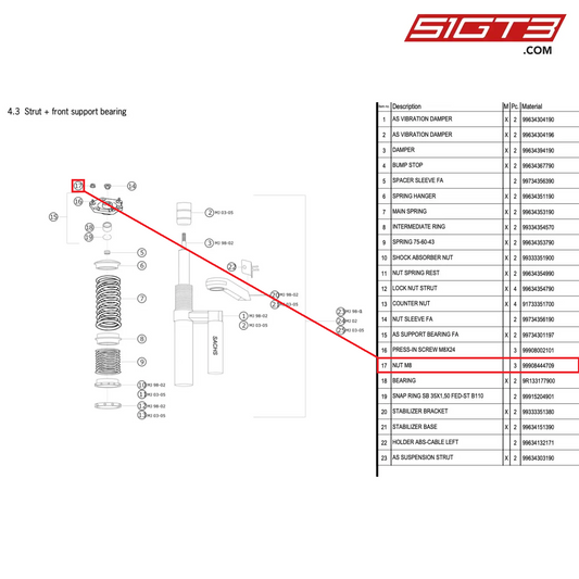 NUT M8 - 99908444709 [PORSCHE 996 GT3 Cup]