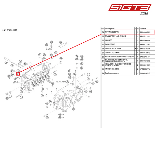 FITTING SLEEVE - 99909506301 [PORSCHE 991.2 GT3 Cup]