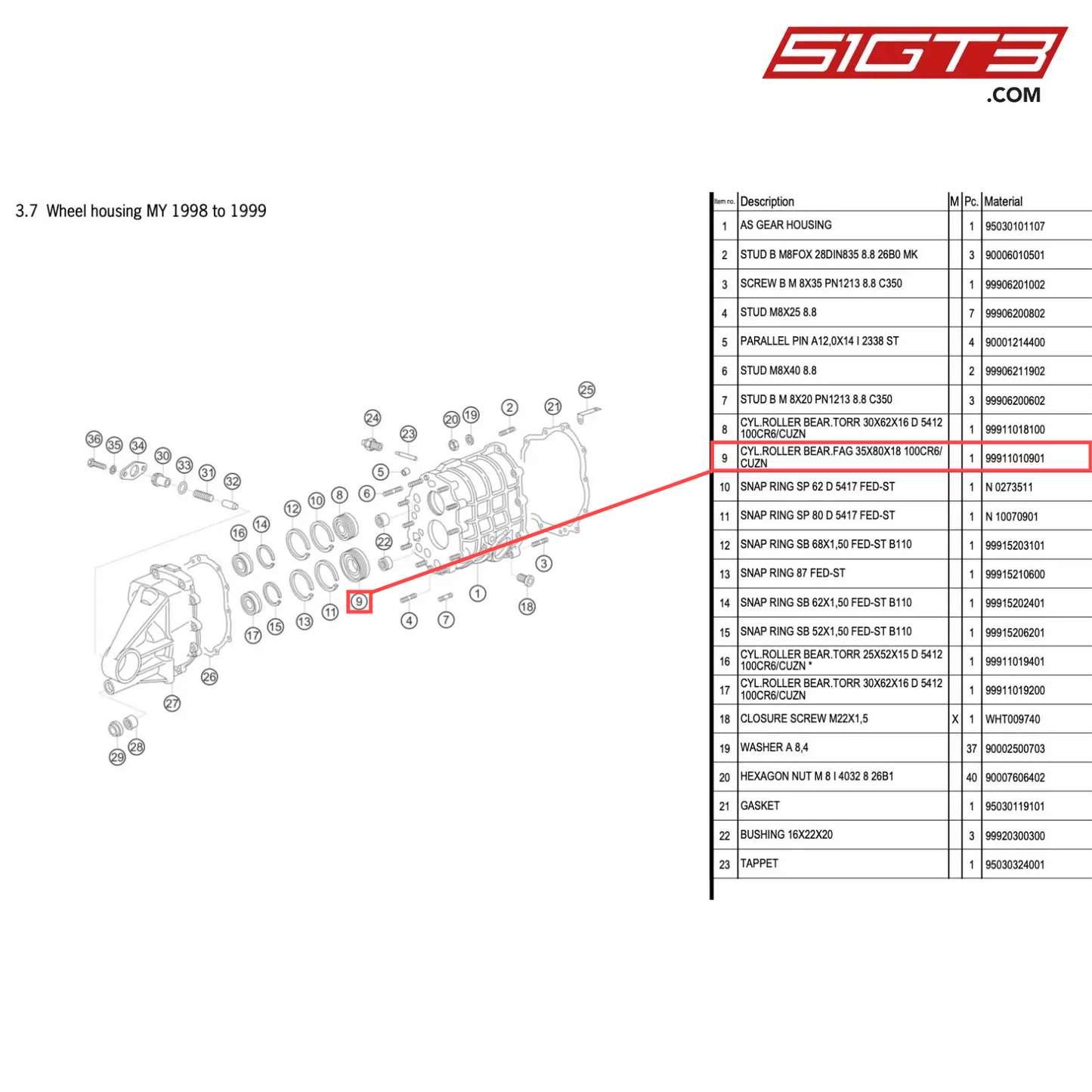 CYL.ROLLER BEAR.FAG 35X80X18 100CR6/CUZN - 99911010901 [PORSCHE 996 GT3 Cup]