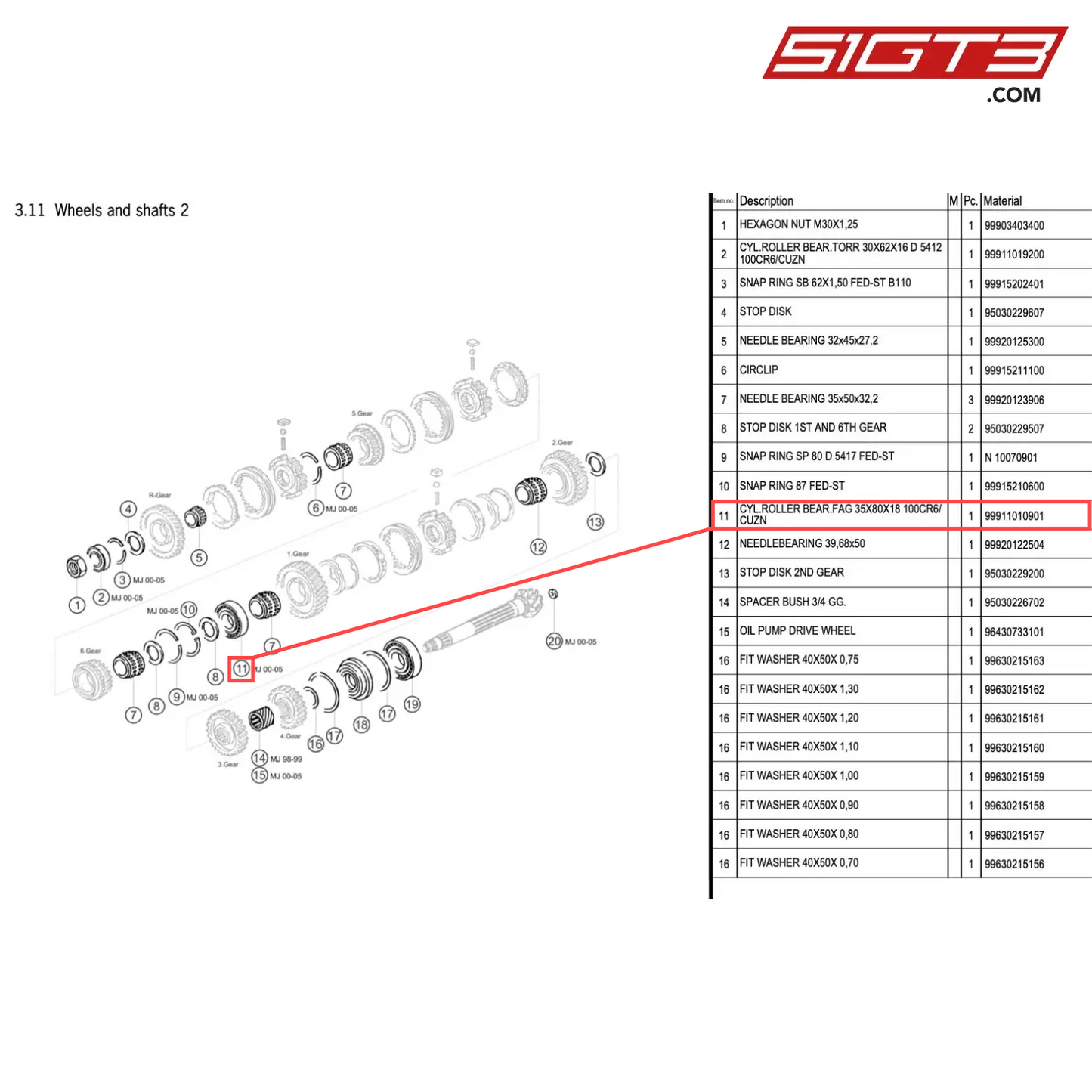 CYL.ROLLER BEAR.FAG 35X80X18 100CR6/CUZN - 99911010901 [PORSCHE 996 GT3 Cup]