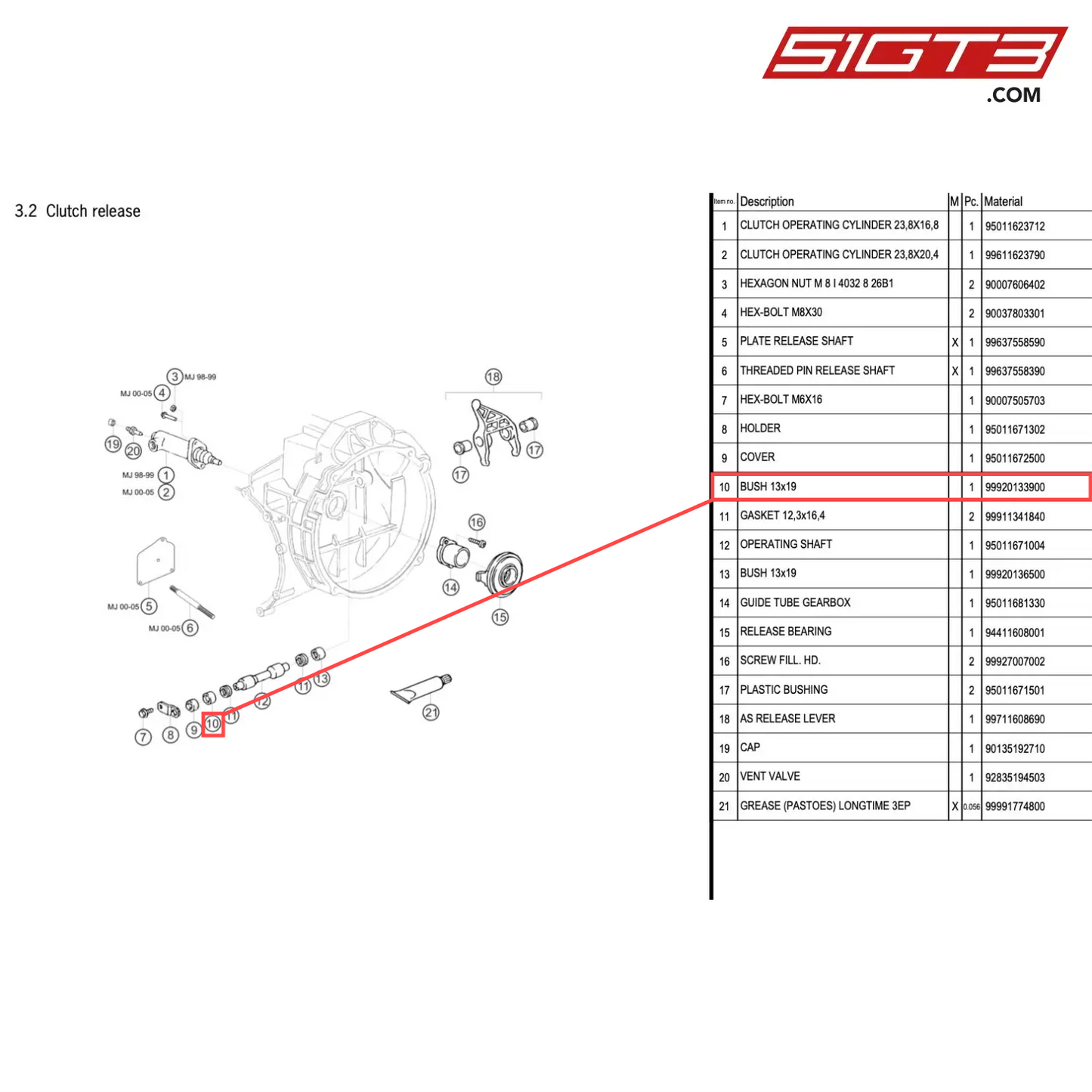 BUSH 13x19 - 99920133900 [PORSCHE 996 GT3 Cup]