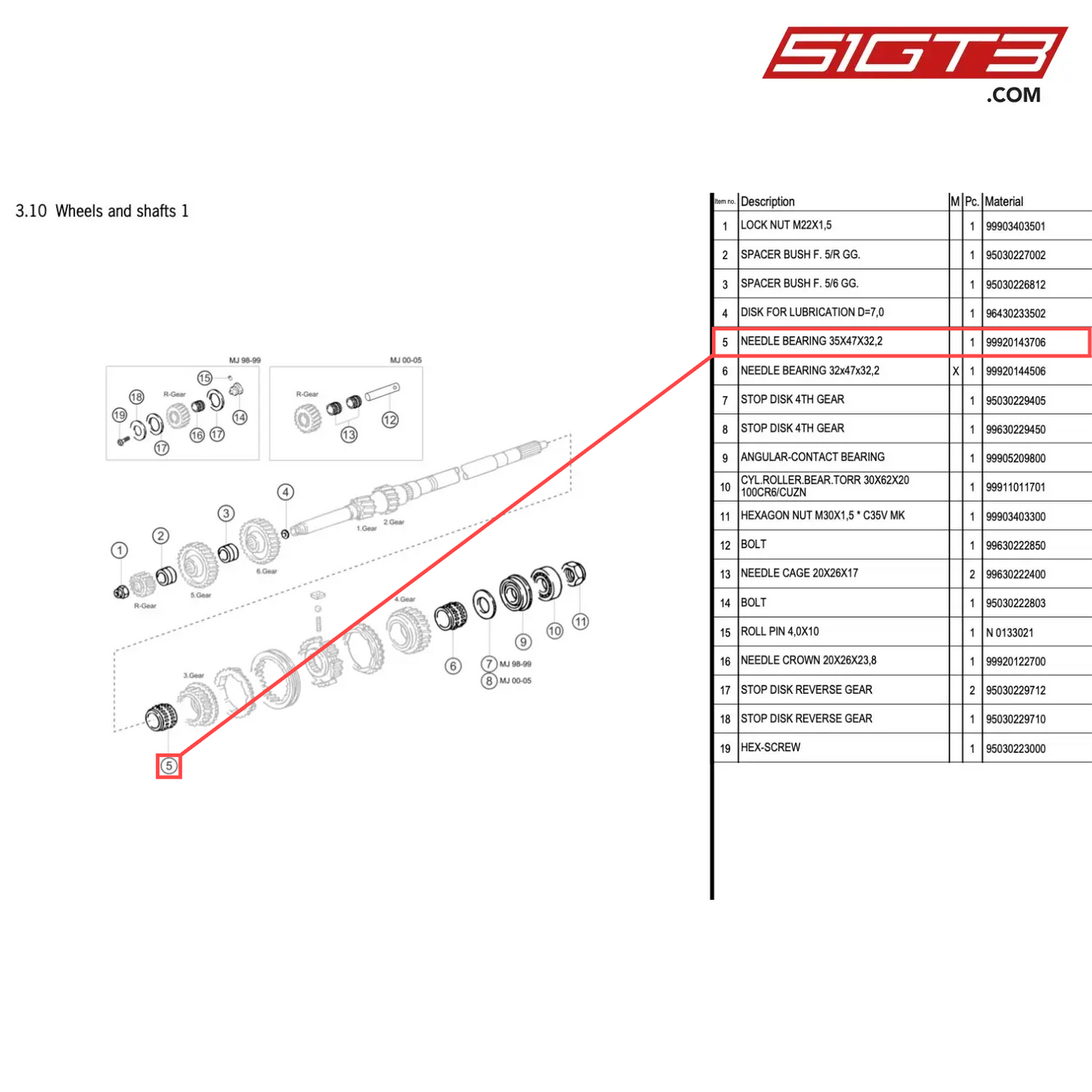 NEEDLE BEARING 35X47X32,2 - 99920143706 [PORSCHE 996 GT3 Cup]