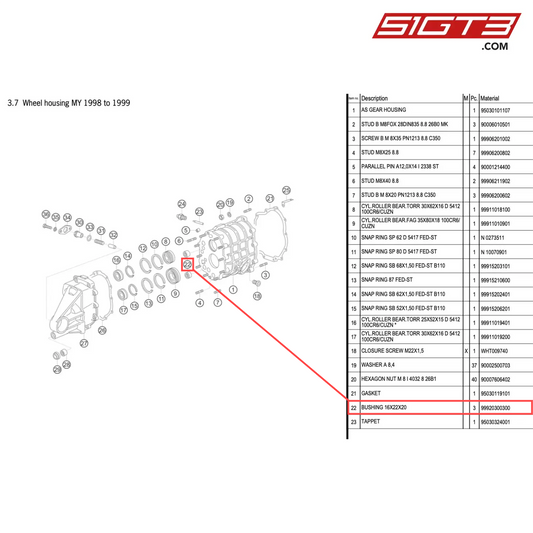 BUSHING 16X22X20 - 99920300300 [PORSCHE 996 GT3 Cup]