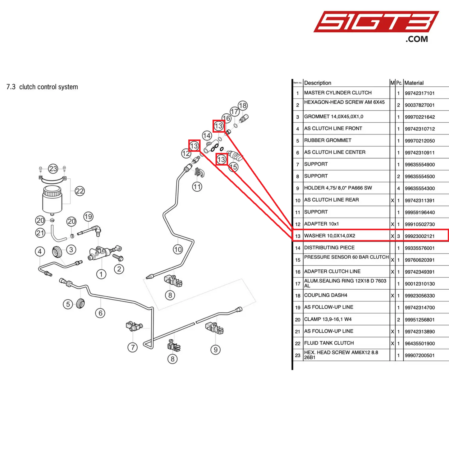 WASHER 10,0X14,0X2 - 99923002121 [PORSCHE 997.2 GT3 Cup]