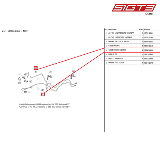 CABLE HOLDER 5,00/10,0 - 99950748840 [PORSCHE 996 GT3 Cup]