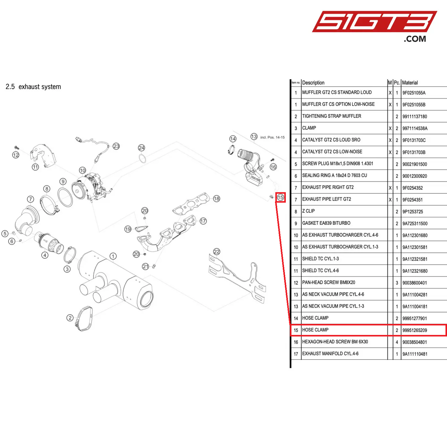 HOSE CLAMP - 99951265209 [PORSCHE 911 GT2 RS Clubsport]