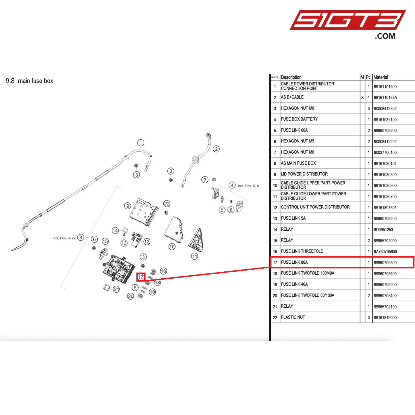 FUSE LINK 80A - 99960709500 [PORSCHE 911 GT2 RS Clubsport]