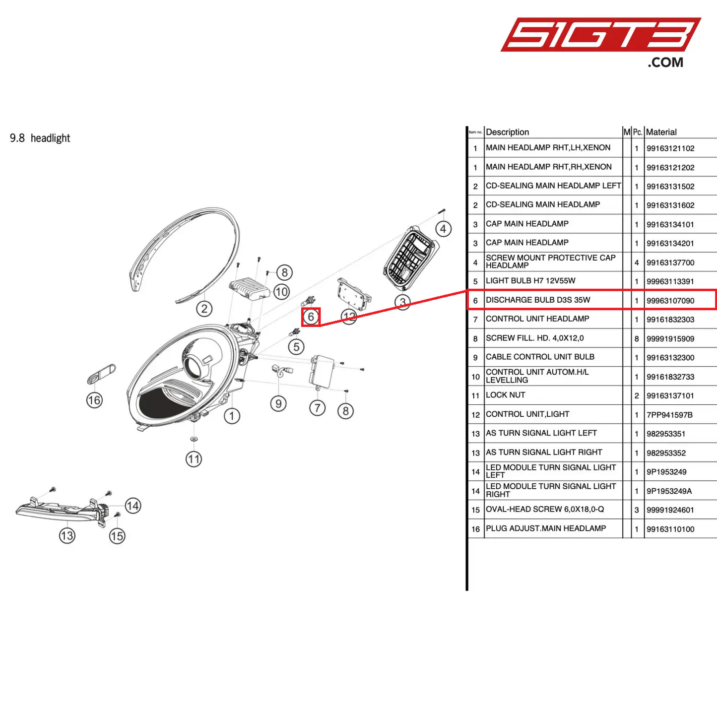 DISCHARGE BULB D3S 35W - 99963107090 [PORSCHE 911 GT3 Cup Type 991 (GEN 2)]