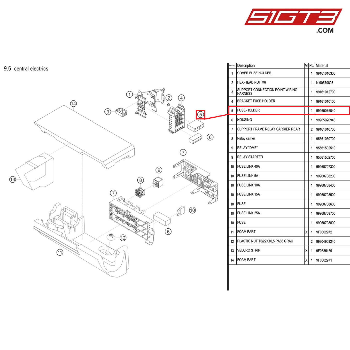 FUSE-HOLDER - 99965075040 [PORSCHE 911 GT2 RS Clubsport]