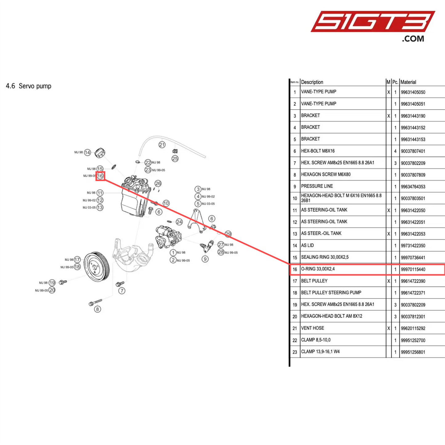 O-RING 33,00X2,4 - 99970115440 [PORSCHE 996 GT3 Cup]