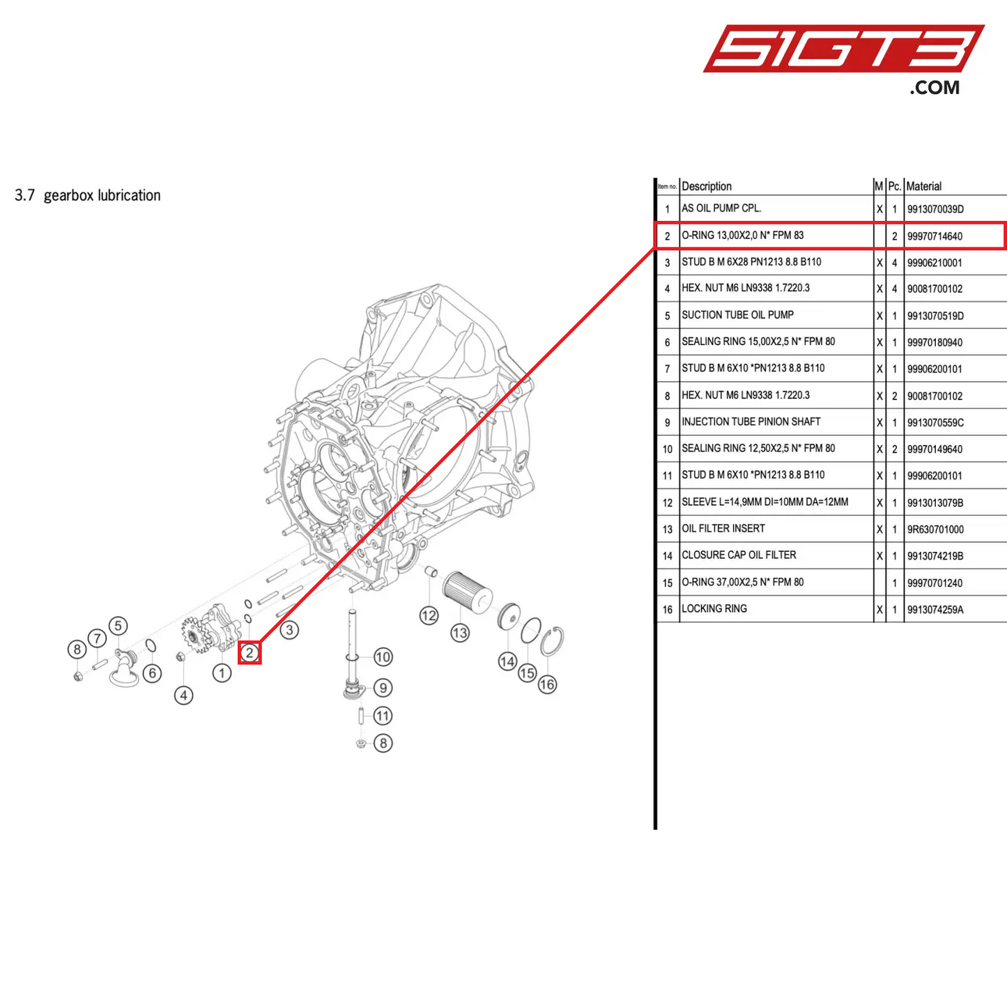 O-RING 13,00X2,0 N* FPM 83 - 99970714640 [PORSCHE 991.2 GT3 R]