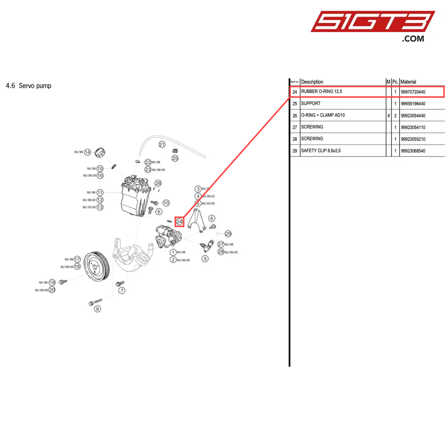 RUBBER O-RING 12,5 - 99970720440 [PORSCHE 996 GT3 Cup]