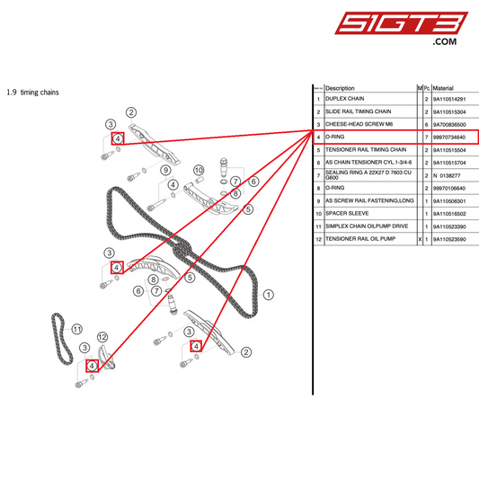 O-RING 15,00X3,0 N*PN 707 2/FPM-70 - 99970734640 [PORSCHE 991.2 GT3 Cup]