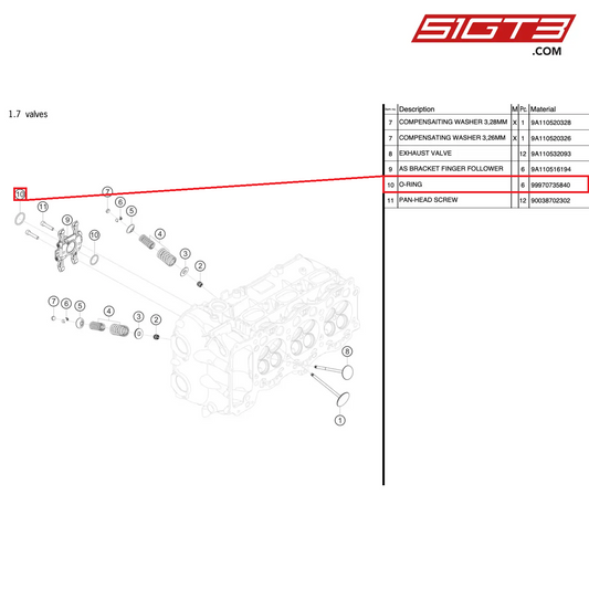 O-RING 30,00X3,0 N*PN 707 2/FPM-70 - 99970735840 [PORSCHE 991.2 GT3 Cup]