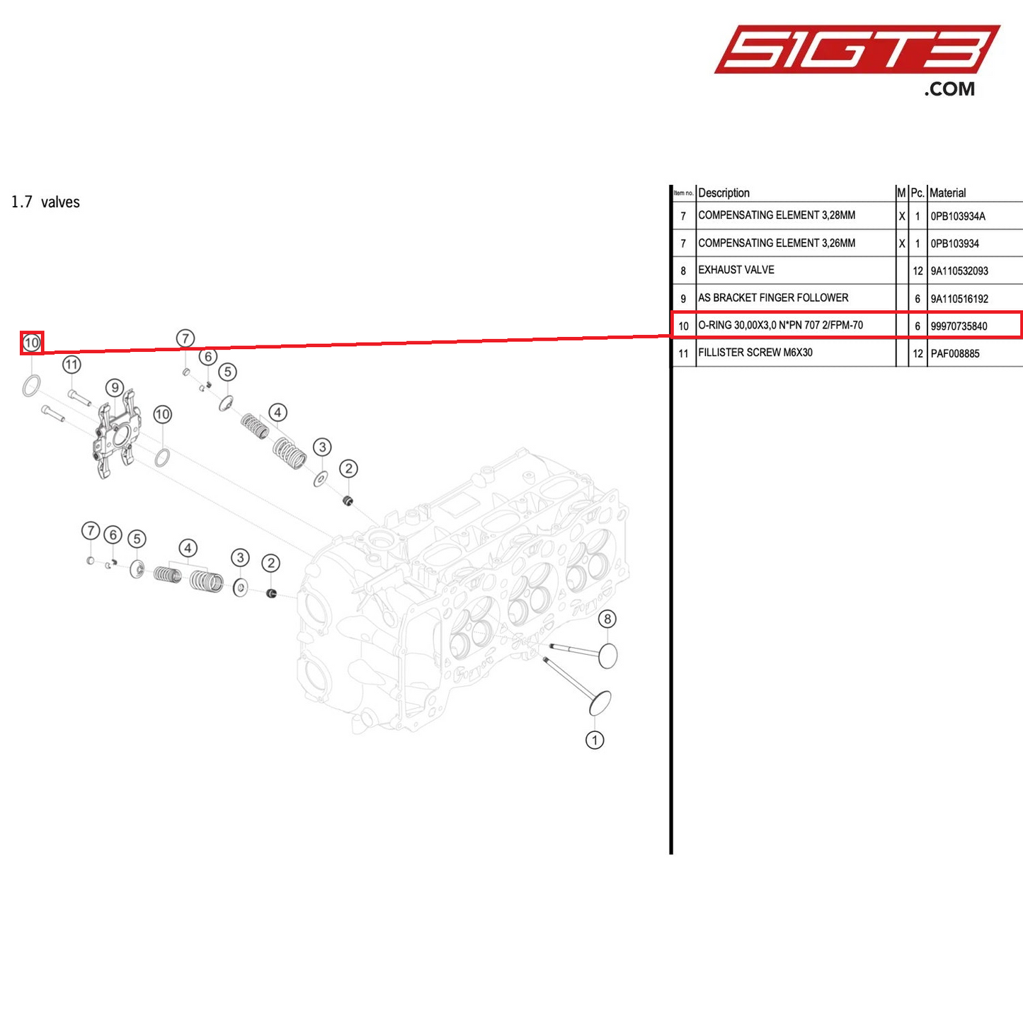 O-RING 30,00X3,0 N*PN 707 2/FPM-70 - 99970735840 [PORSCHE 991.1 GT3 Cup (2017)]