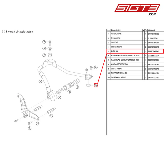 O-RING 20,00X2,5 N*PN 707 2/FPM-70 - 99970747240 [PORSCHE 911 GT3 Cup Type 991 (GEN 2)]