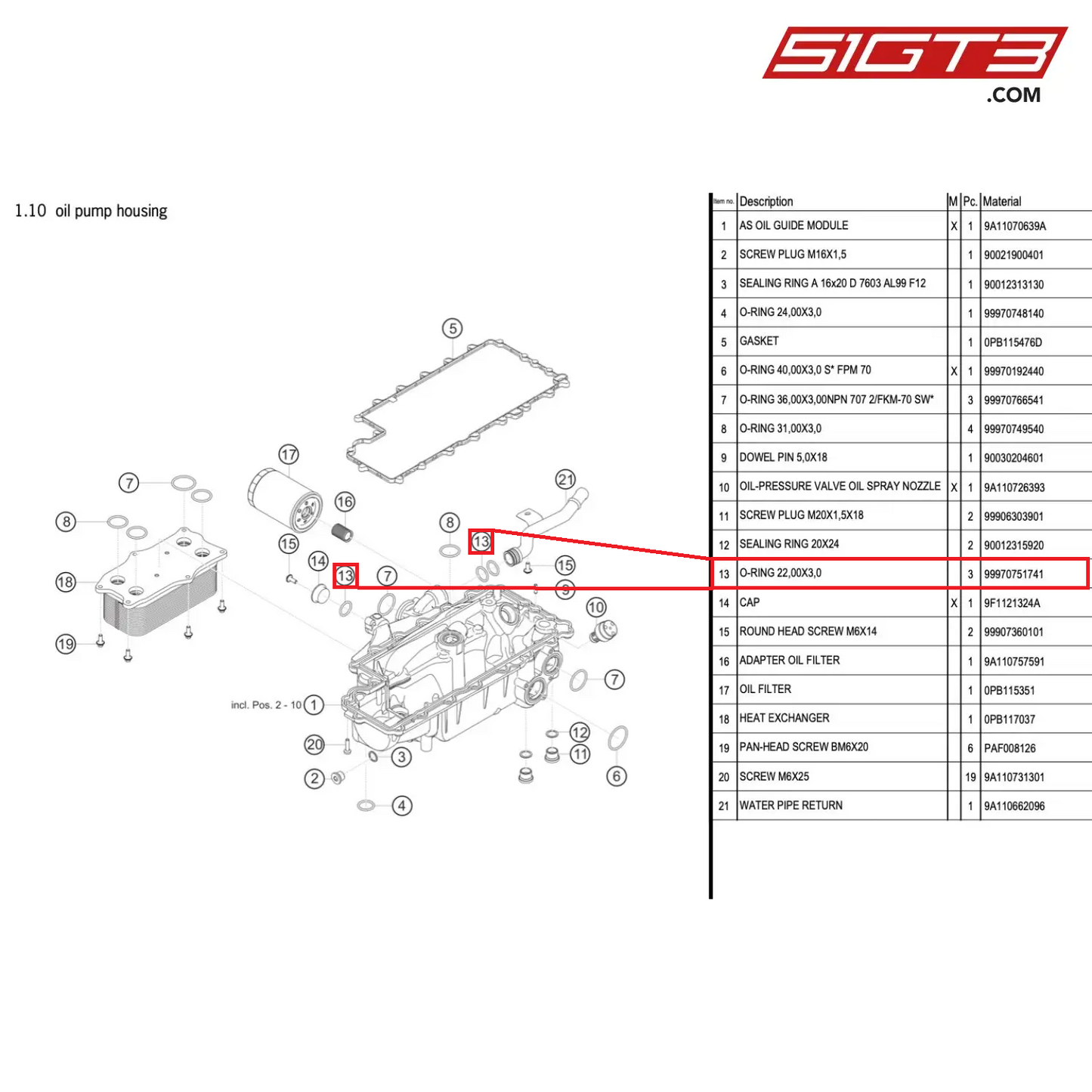 O-RING 22,00X3,0 - 99970751741 [PORSCHE 991.1 GT3 Cup (2017)]