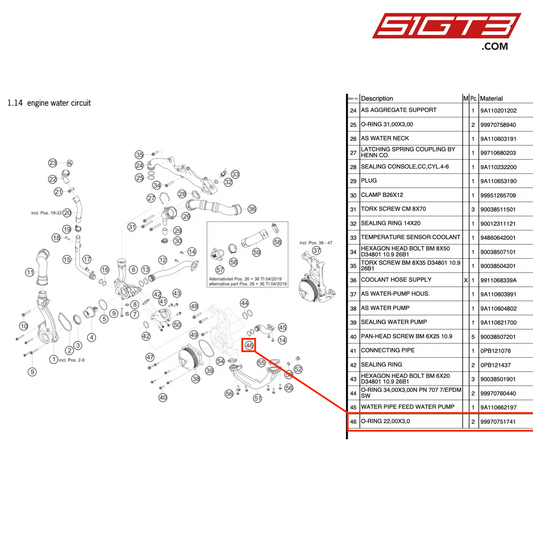 O-RING 22,00X3,0 - 99970751741 [PORSCHE 911 GT3 Cup Type 991 (GEN 2)]