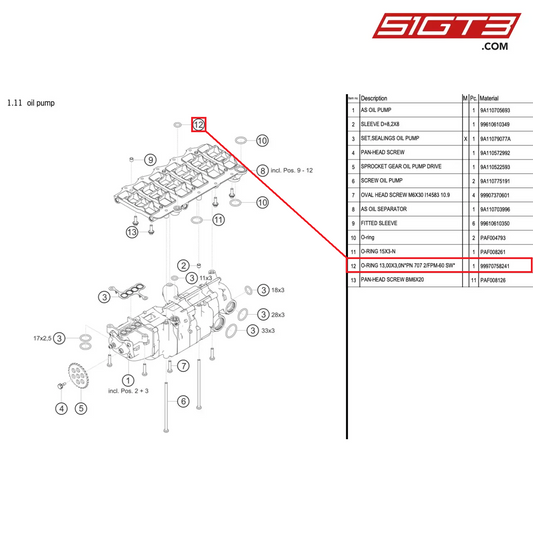 O-RING 13,00X3,0N*PN 707 2/FPM-60 SW* - 99970758241 [PORSCHE 991.1 GT3 Cup (2017)]