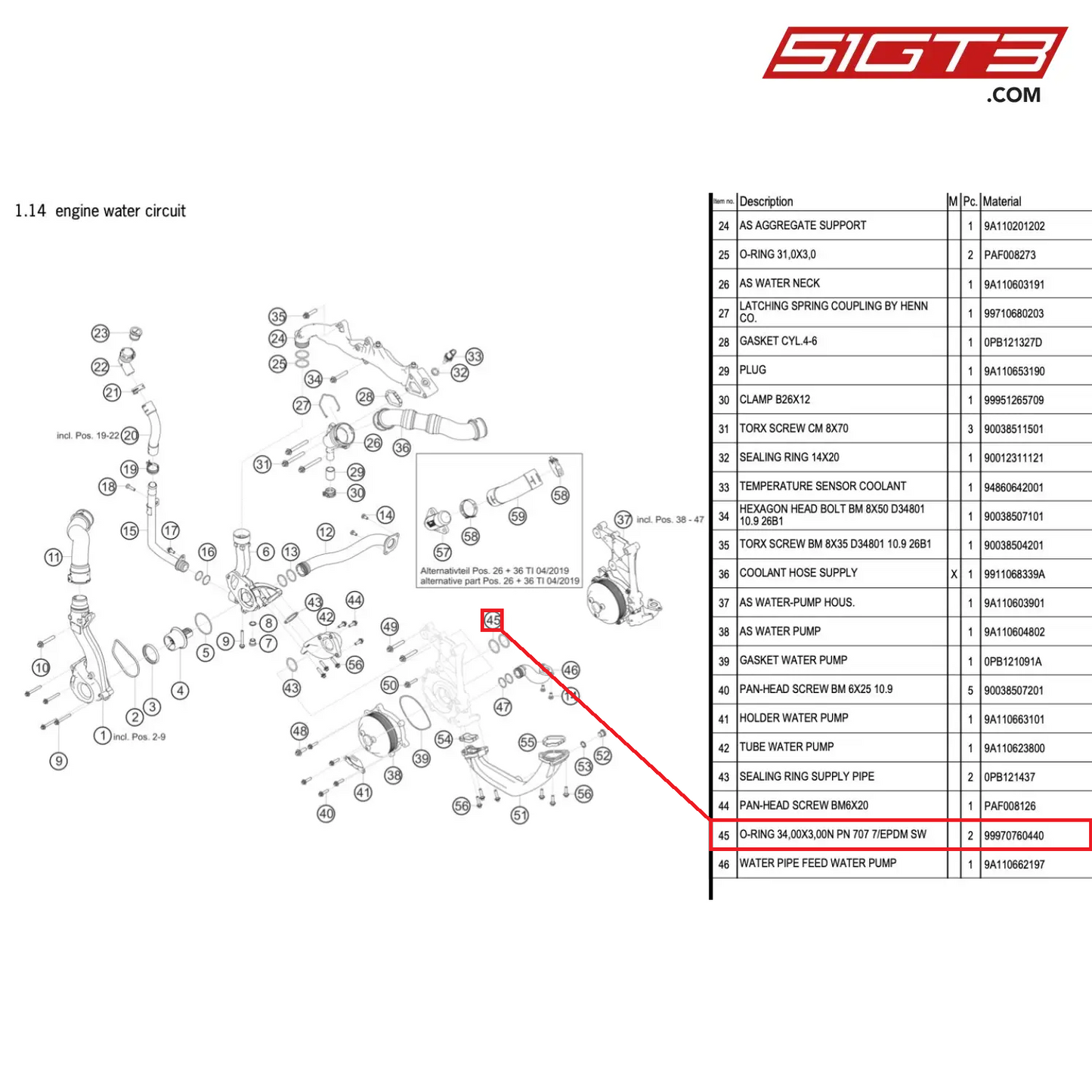 O-RING 34,00X3,00N PN 707 7/EPDM SW - 99970760440 [PORSCHE 991.1 GT3 Cup (2017)]