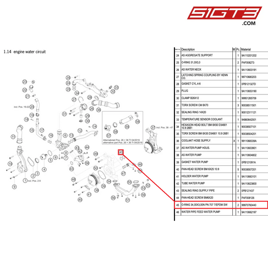 O-RING 34,00X3,00N PN 707 7/EPDM SW - 99970760440 [PORSCHE 991.1 GT3 Cup (2017)]