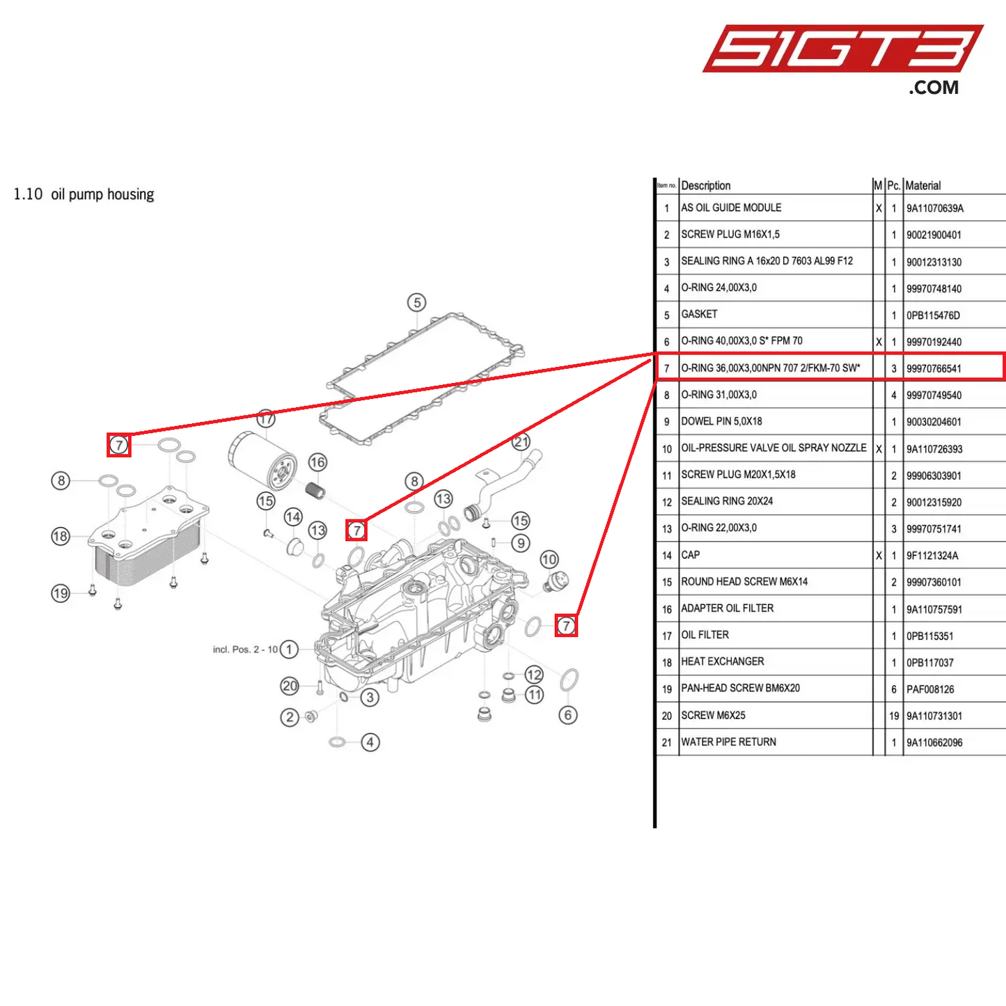 O-RING 36,00X3,00NPN 707 2/FKM-70 SW* - 99970766541 [PORSCHE 991.1 GT3 Cup (2017)]