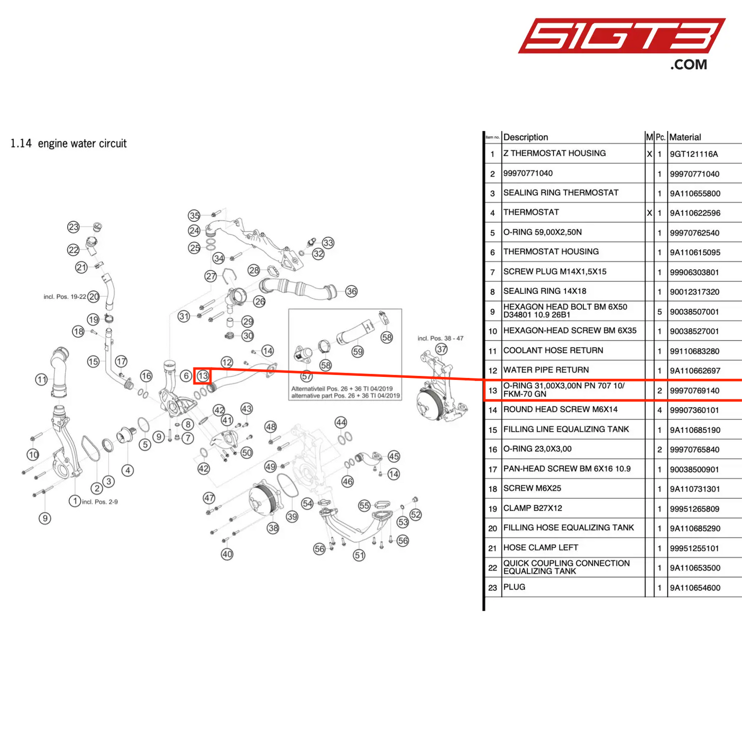 O-RING 31,00X3,00N PN 707 10/FKM-70 GN - 99970769140 [PORSCHE 911 GT3 Cup Type 991 (GEN 2)]