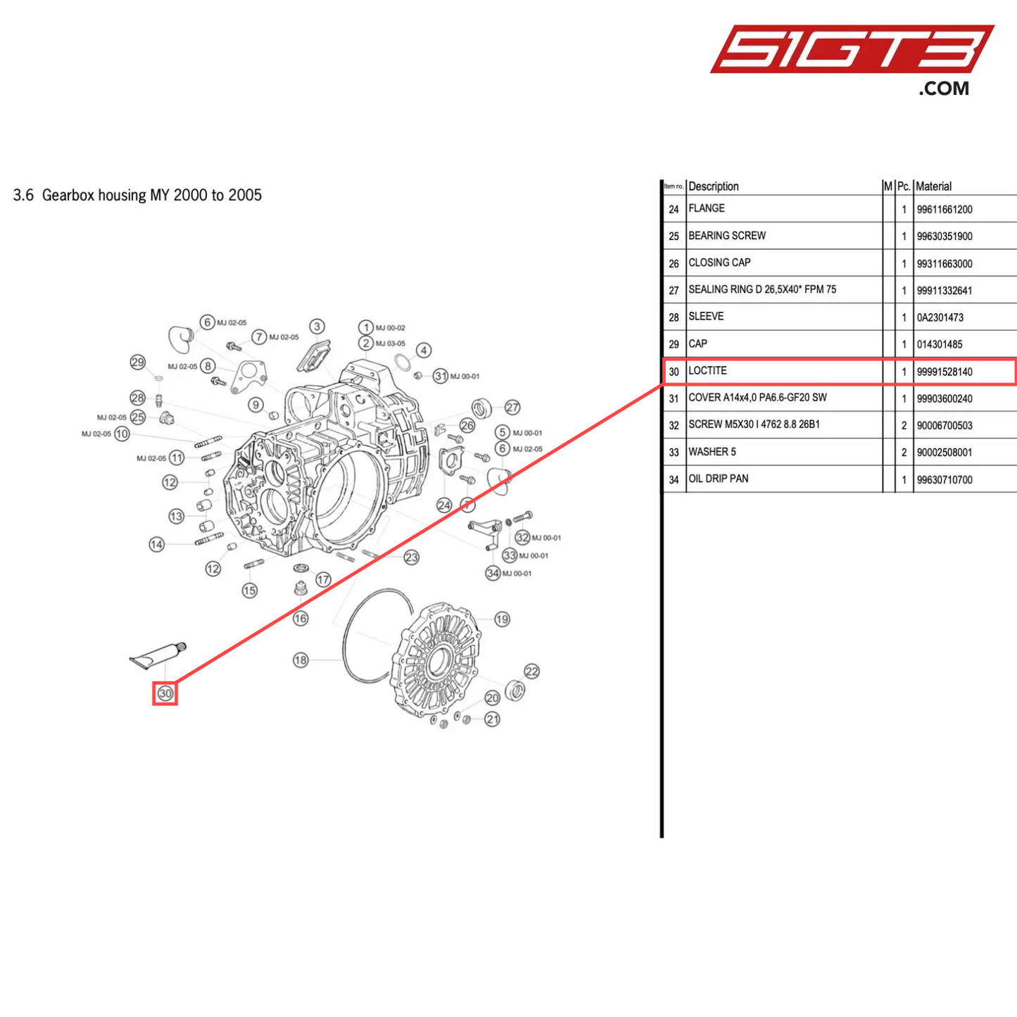 LOCTITE - 99991528140 [PORSCHE 996 GT3 Cup]