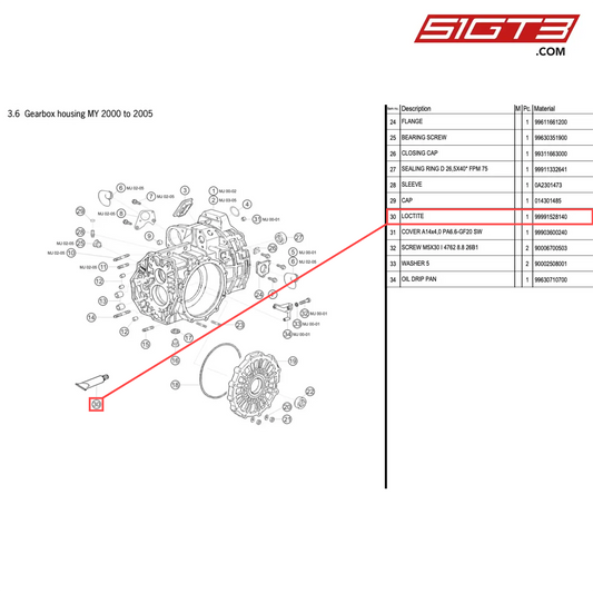 LOCTITE - 99991528140 [PORSCHE 996 GT3 Cup]