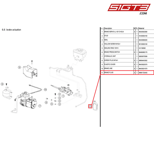 BRAKE FLUID - 99991720400 [PORSCHE 964 Cup]