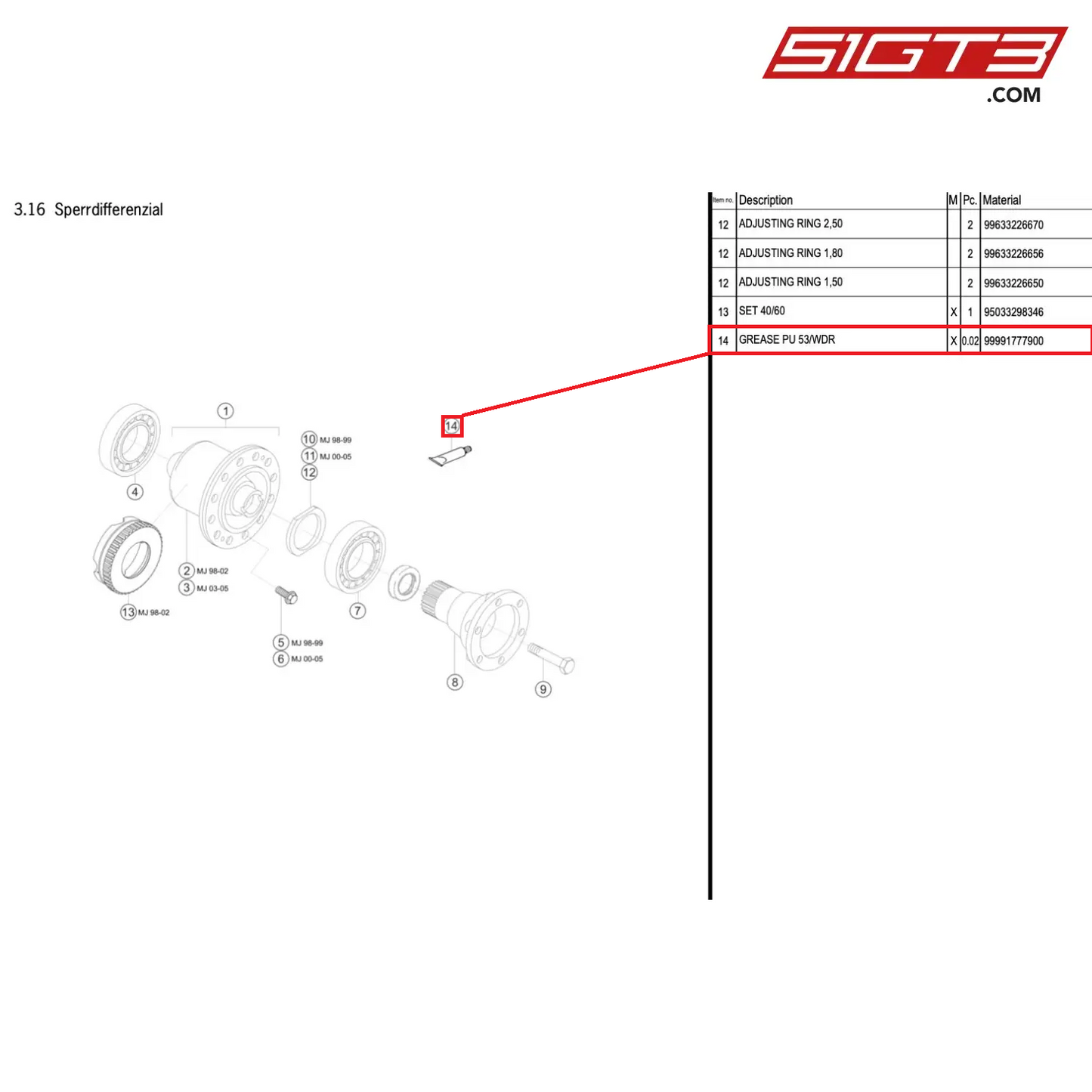 GREASE PU 53/WDR - 99991777900 [PORSCHE 996 GT3 Cup]