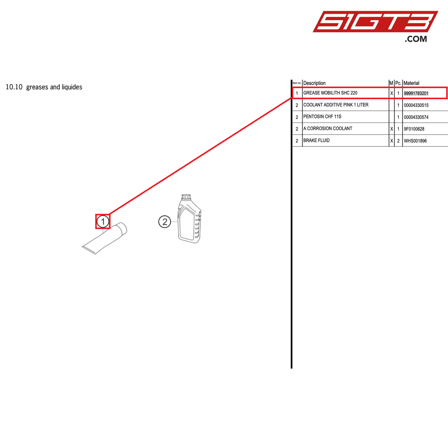 GREASE MOBILITH SHC 220 - 99991783201 [PORSCHE 992.1 GT3 R]