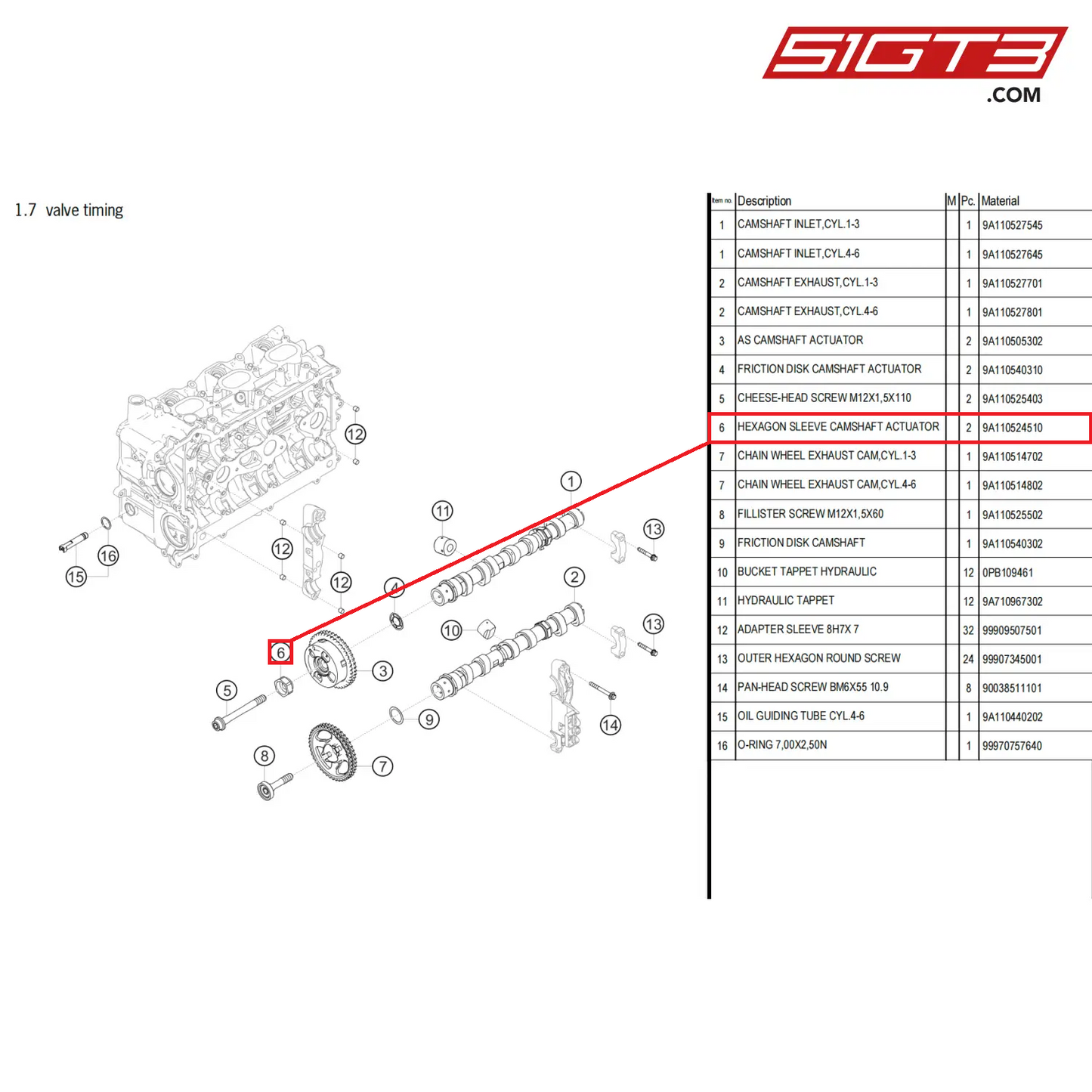 HEXAGON SLEEVE CAMSHAFT ACTUATOR - 9A110524510 [PORSCHE 718 Cayman GT4 Clubsport]