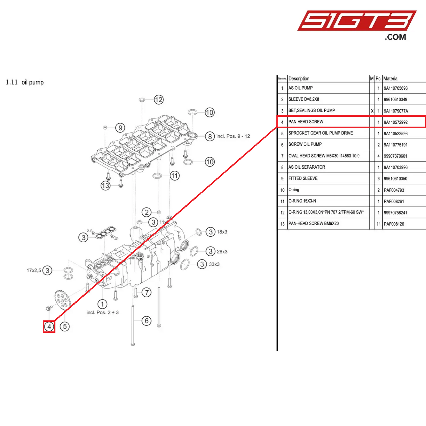 PAN-HEAD SCREW - 9A110572992 [PORSCHE 991.1 GT3 Cup (2017)]