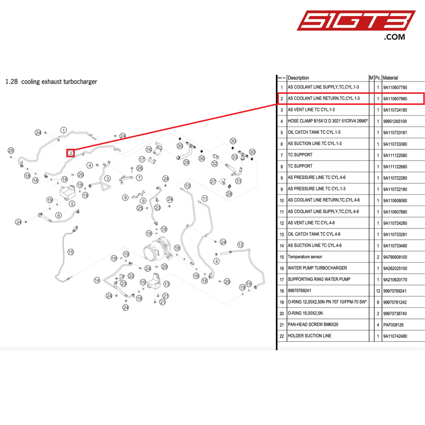 AS COOLANT LINE RETURN,TC,CYL.1-3 - 9A110607980 [PORSCHE 911 GT2 RS Clubsport]