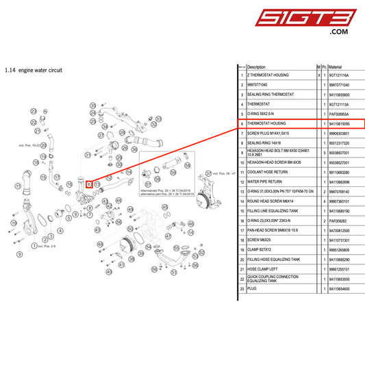 THERMOSTAT HOUSING - 9A110615095 [PORSCHE 991.1 GT3 Cup (2017)]