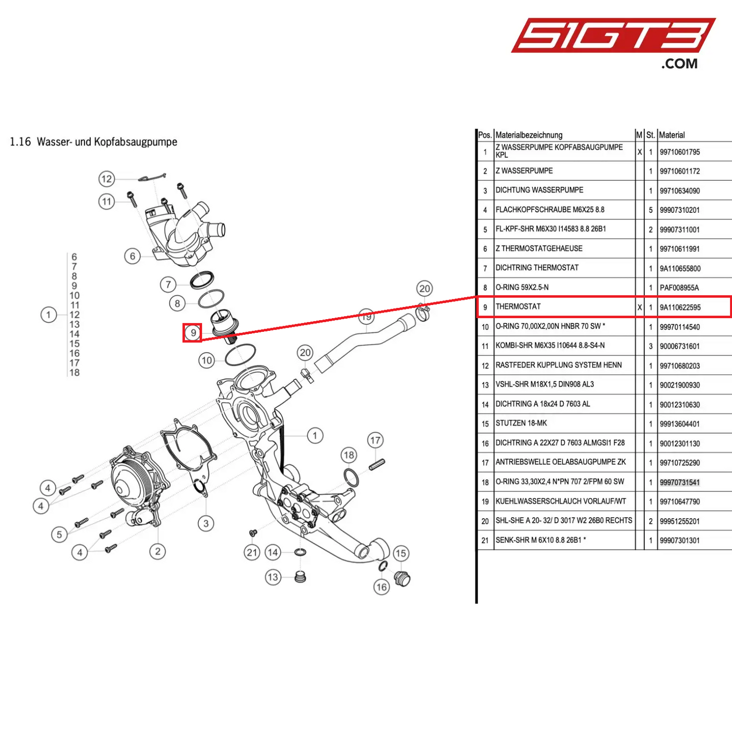 THERMOSTAT - 9A110622595 [PORSCHE 991.1 GT3 Cup (2016)]