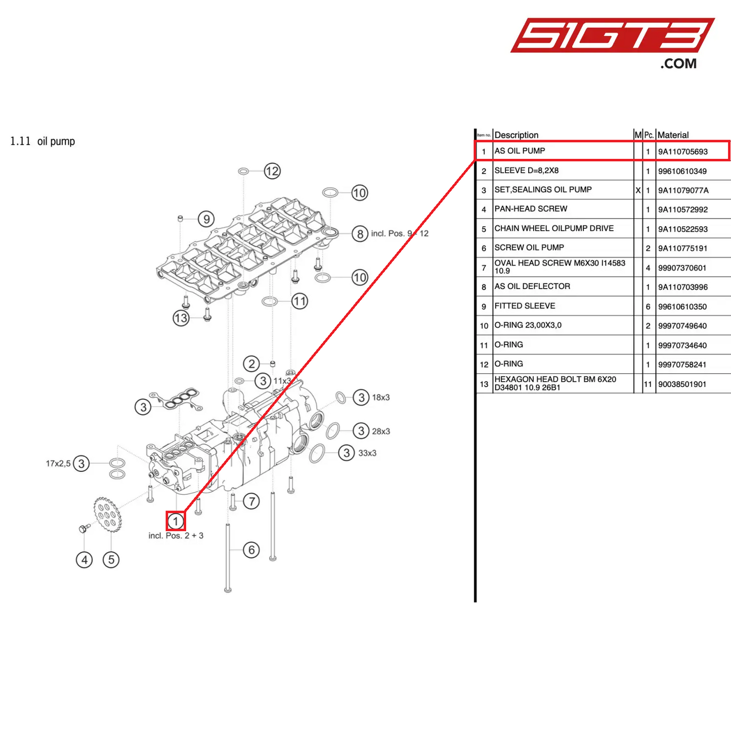 AS OIL PUMP - 9A110705693 [PORSCHE 991.2 GT3 Cup]