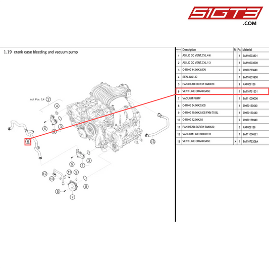 VENT LINE CRANKCASE - 9A110751501 [PORSCHE 718 Cayman GT4 Clubsport]