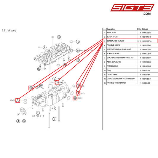 SET,SEALINGS OIL PUMP - 9A11079077A [PORSCHE 991.1 GT3 Cup (2017)]