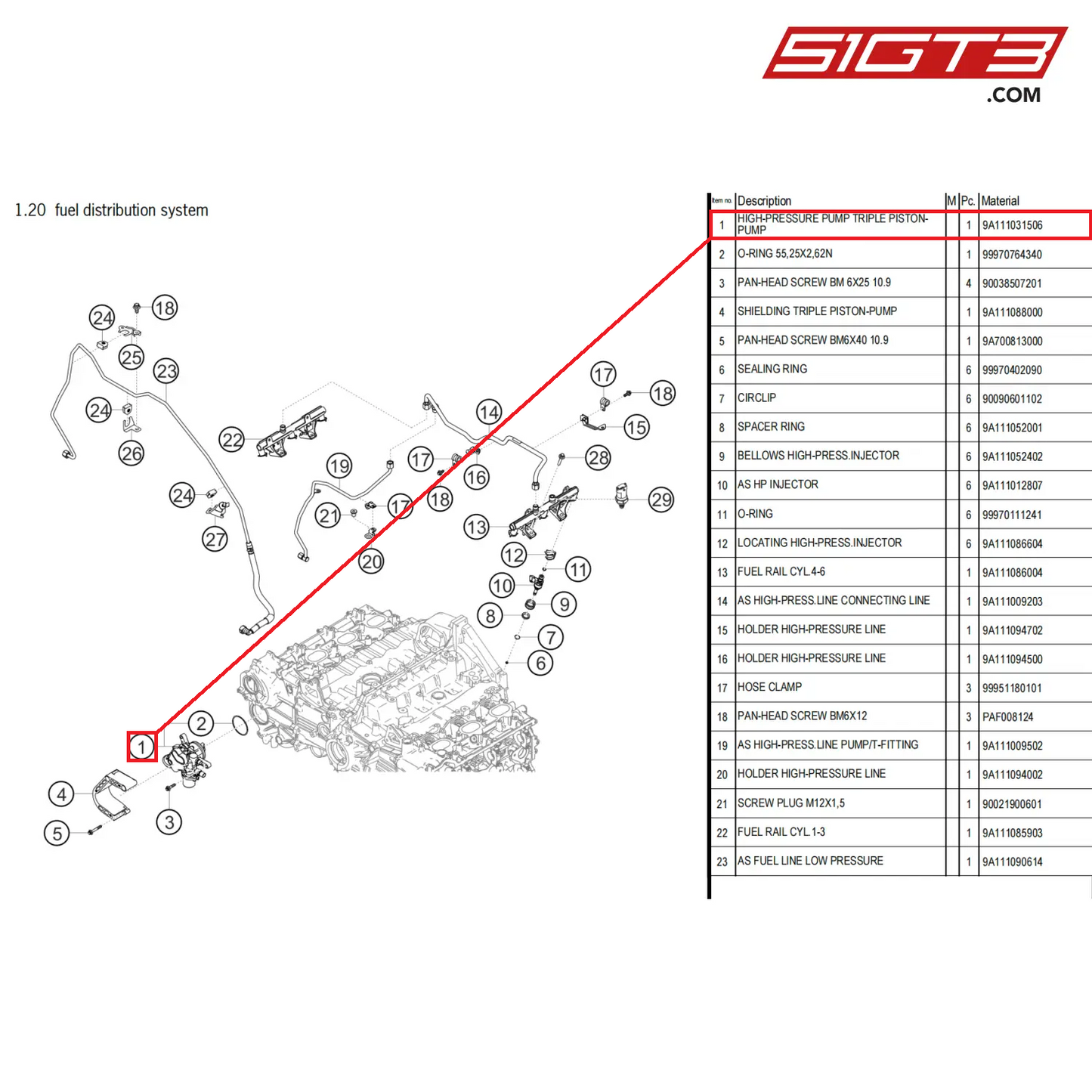 HIGH-PRESSURE PUMP TRIPLE PISTON-PUMP - 9A111031506 [PORSCHE 718 Cayman GT4 Clubsport]