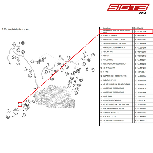 HIGH-PRESSURE PUMP TRIPLE PISTON-PUMP - 9A111031506 [PORSCHE 718 Cayman GT4 Clubsport]