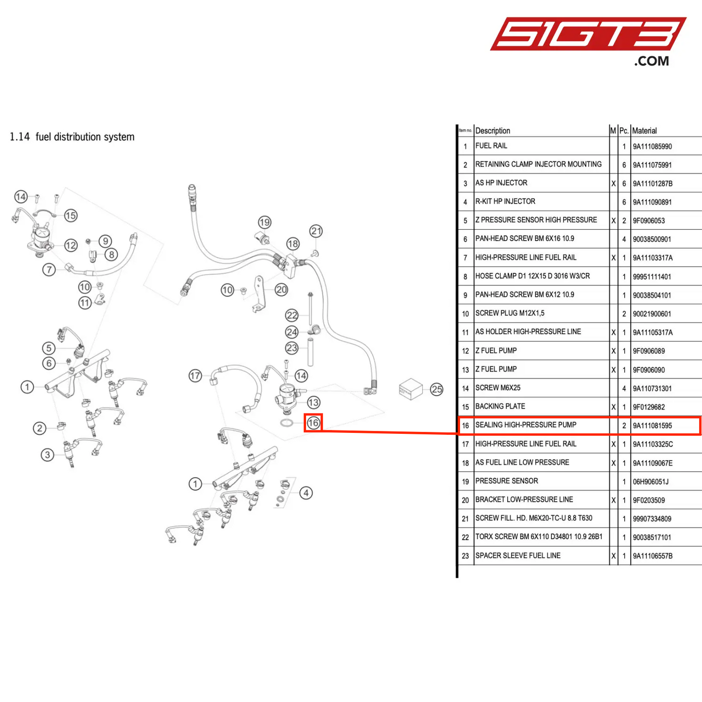 SEALING HIGH-PRESSURE PUMP - 9A111081595 [PORSCHE 911 GT3 R Type 991 (GEN 2)]