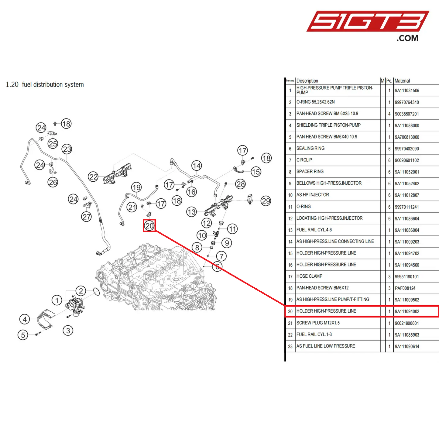 HOLDER HIGH-PRESSURE LINE - 9A111094002 [PORSCHE 718 Cayman GT4 Clubsport]