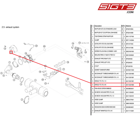 SHIELD TC CYL.4-6 - 9A112321680 [PORSCHE 911 GT2 RS Clubsport]
