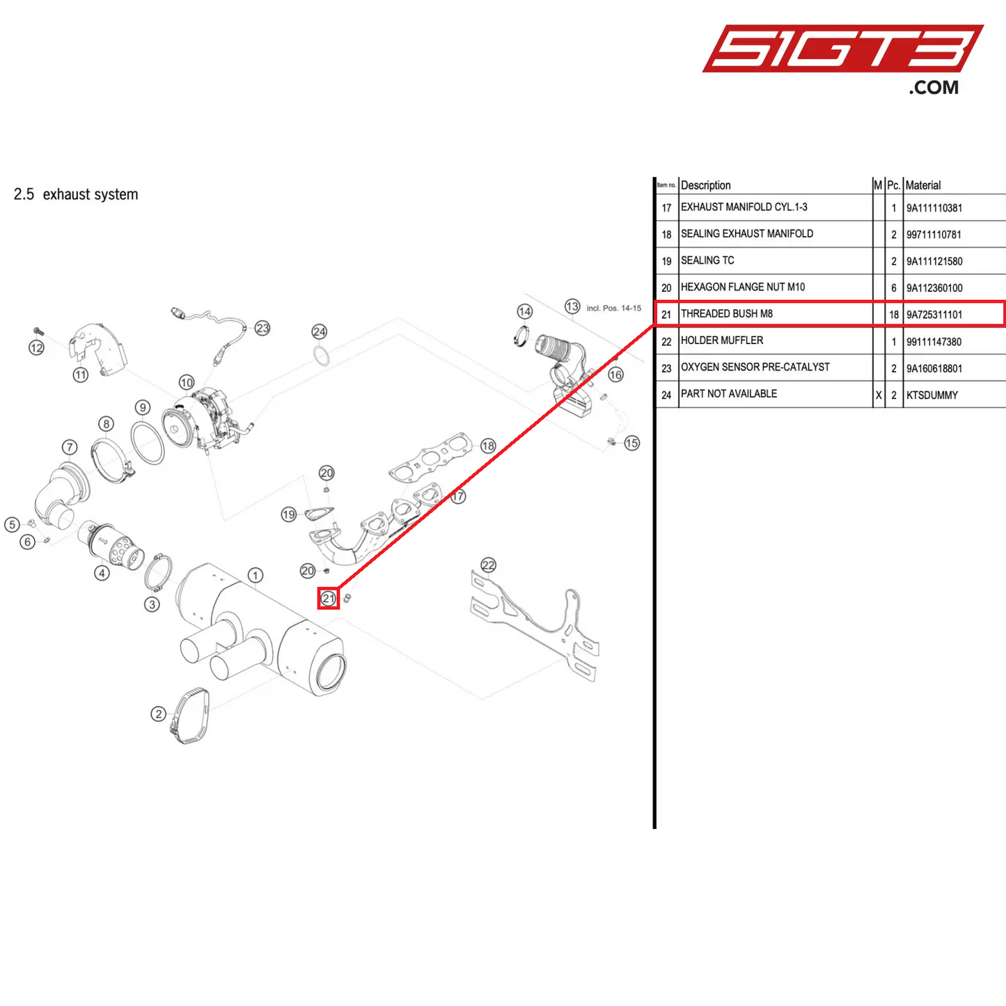 THREADED BUSH M8 - 9A725311101 [PORSCHE 911 GT2 RS Clubsport]